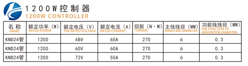 1200W控制器-1