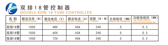 雙排18管控制器-1